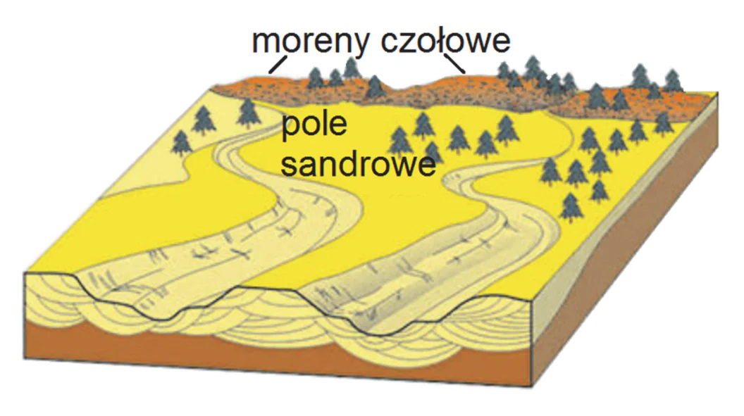 Materiał graficzny do zadania
