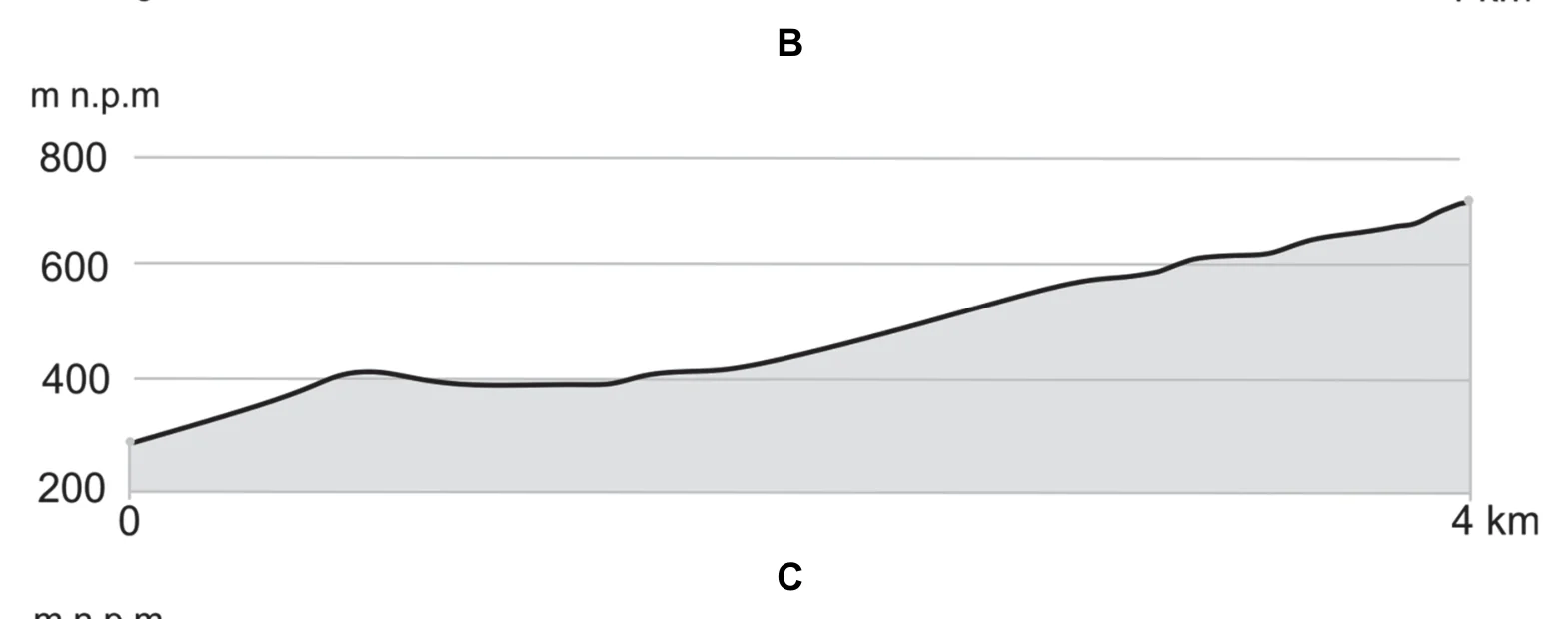 Materiał graficzny do zadania