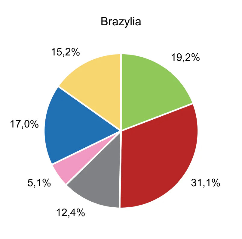 Materiał graficzny do zadania