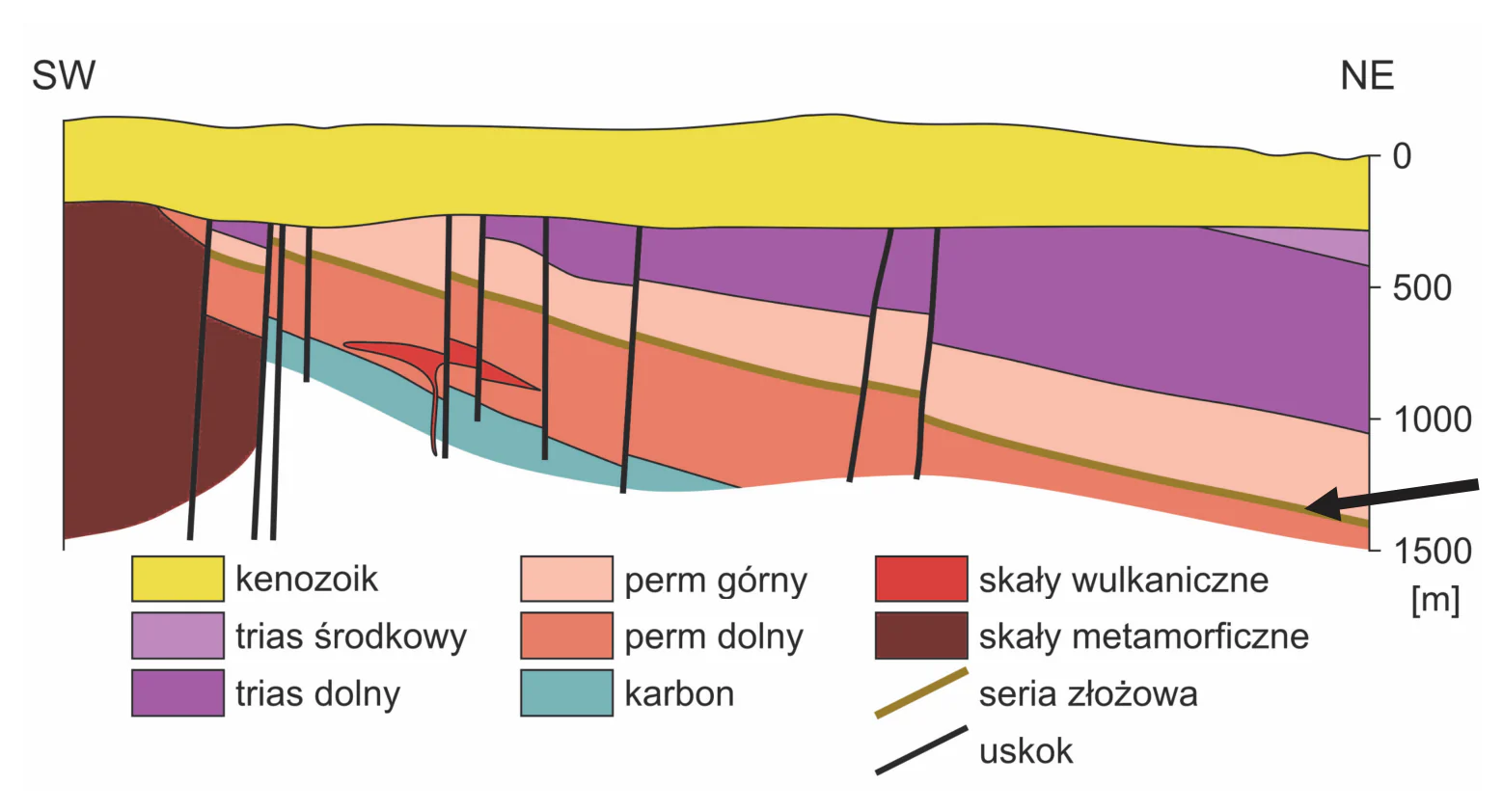 Materiał graficzny do zadania