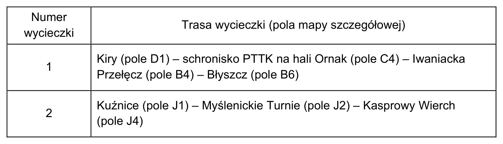 Materiał graficzny do zadania