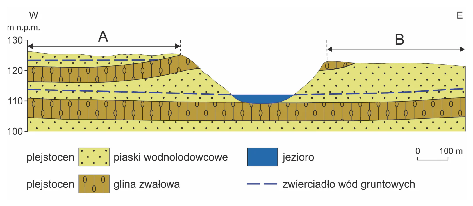 Materiał graficzny do zadania