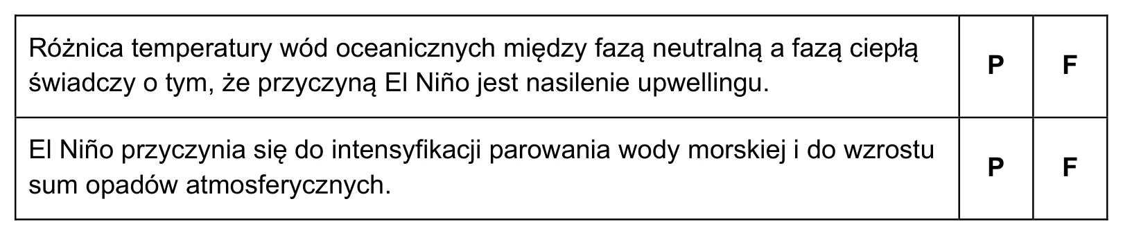 Materiał graficzny do zadania