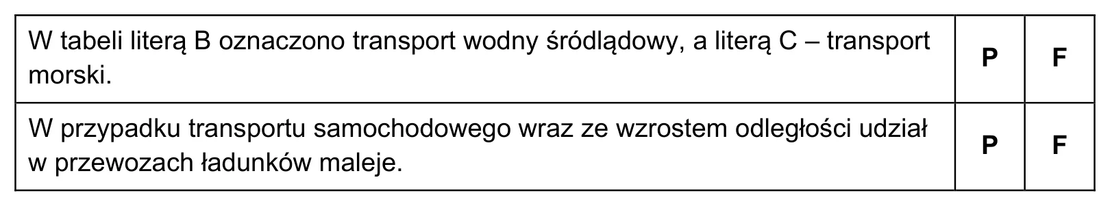 Materiał graficzny do zadania