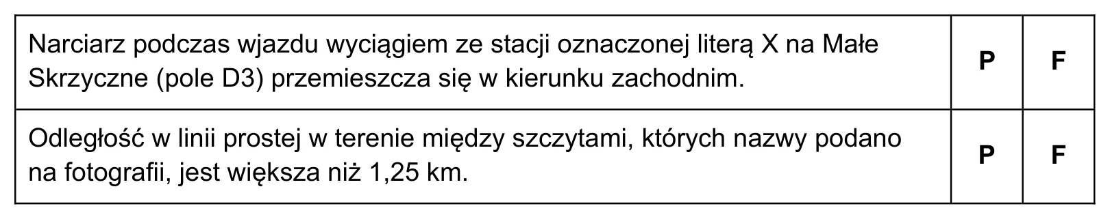 Materiał graficzny do zadania
