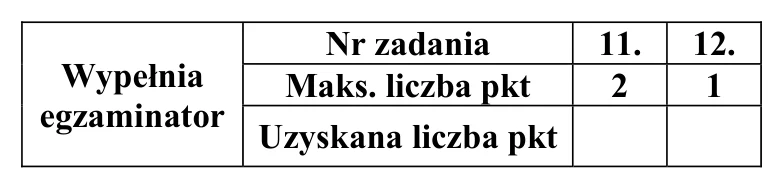 Materiał graficzny do zadania