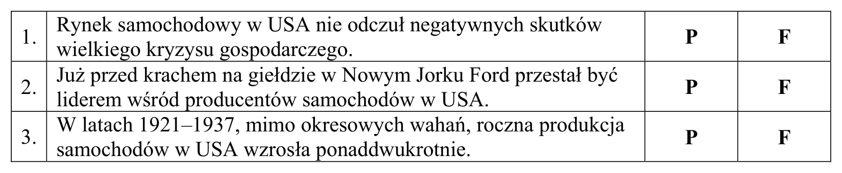 Materiał graficzny do zadania