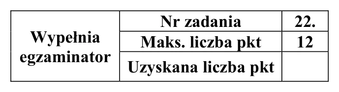 Materiał graficzny do zadania