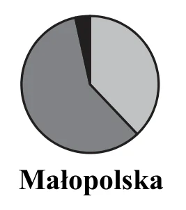 Materiał graficzny do zadania