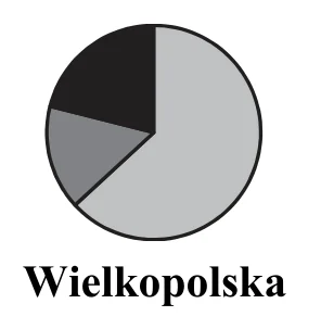 Materiał graficzny do zadania