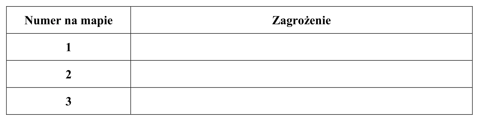 Materiał graficzny do zadania