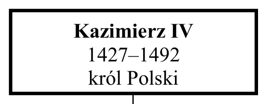 Materiał graficzny do zadania