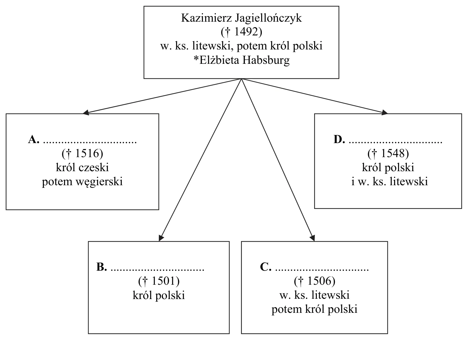 Materiał graficzny do zadania