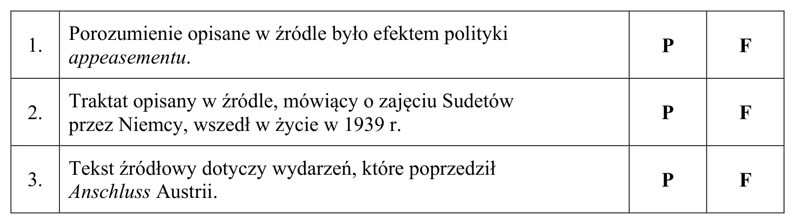 Materiał graficzny do zadania