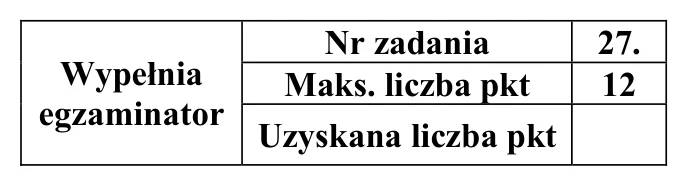 Materiał graficzny do zadania