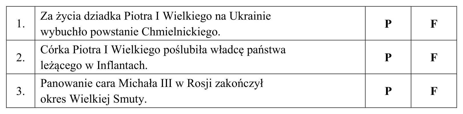 Materiał graficzny do zadania