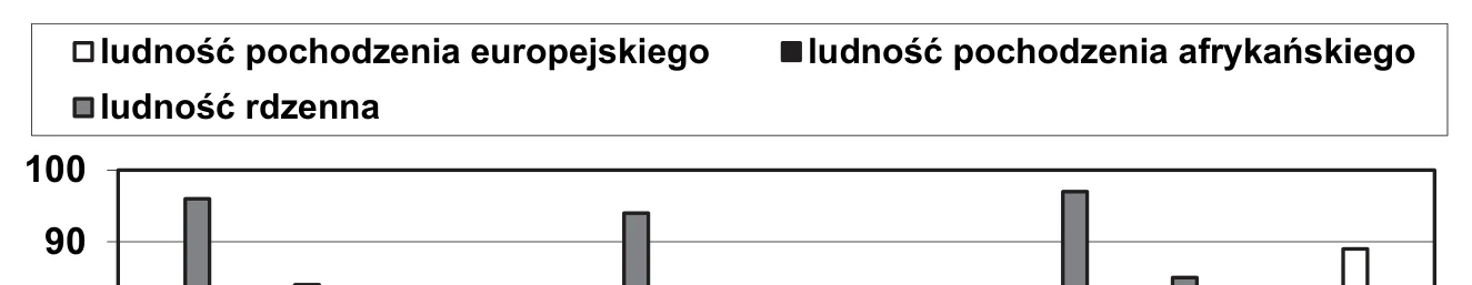 Materiał graficzny do zadania