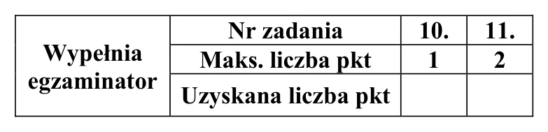 Materiał graficzny do zadania