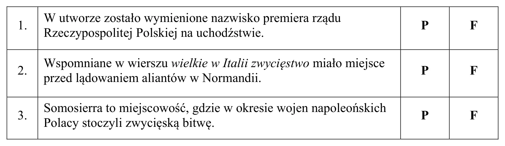 Materiał graficzny do zadania