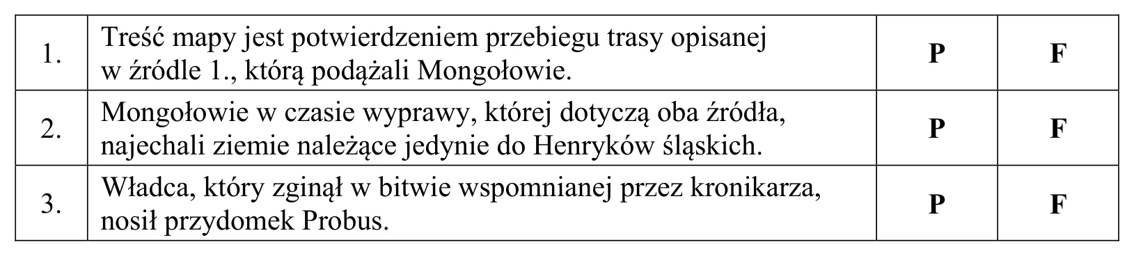Materiał graficzny do zadania