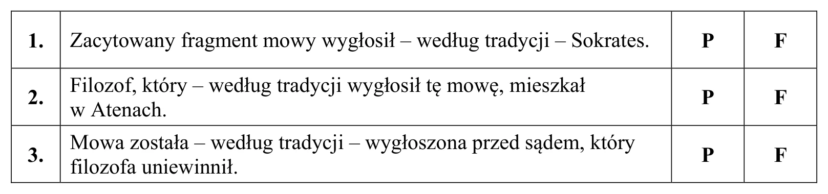 Materiał graficzny do zadania
