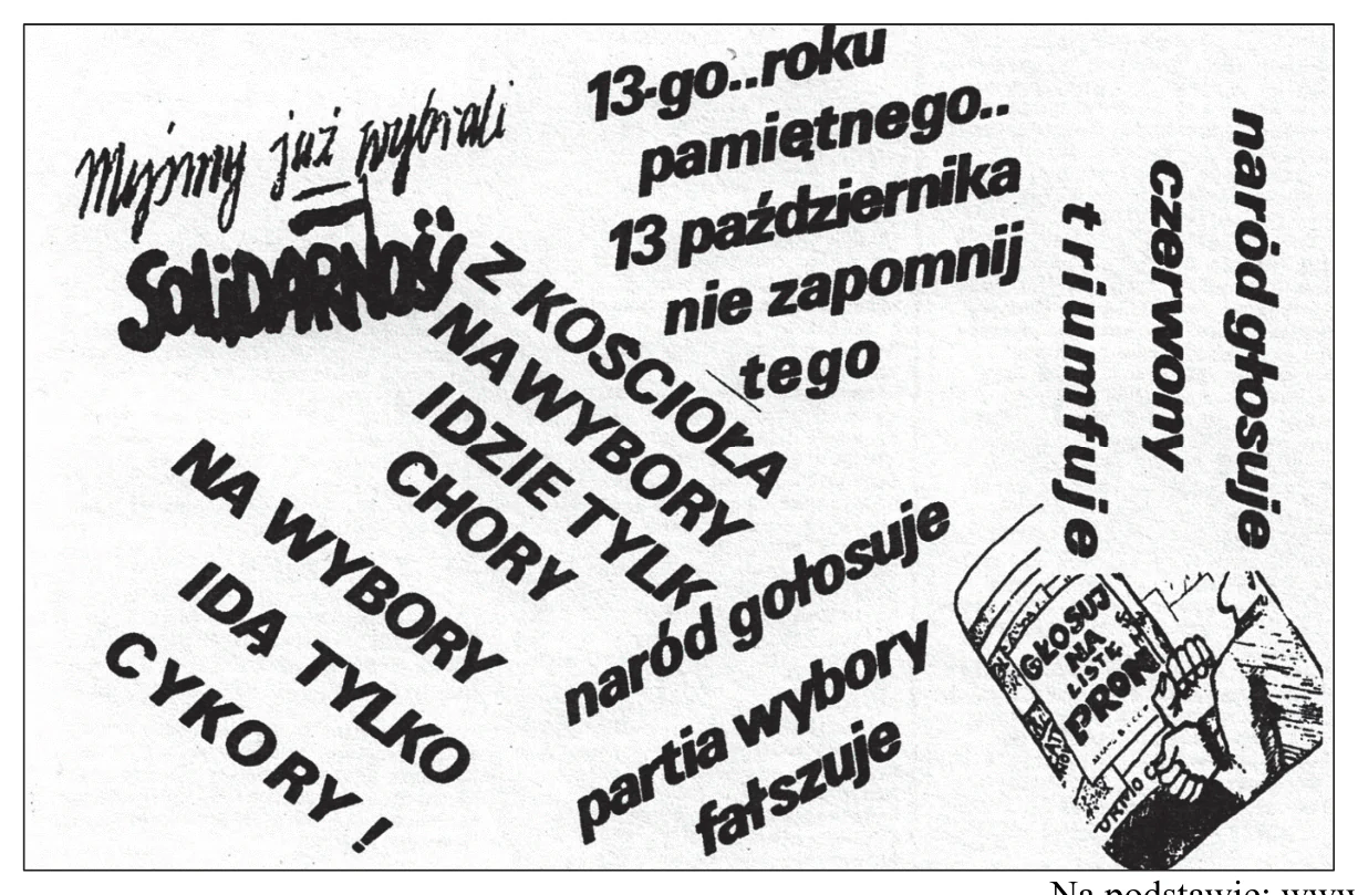 Materiał graficzny do zadania