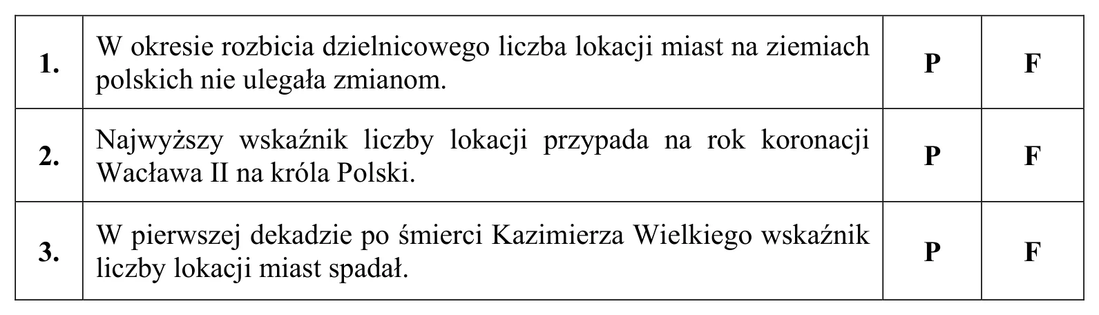 Materiał graficzny do zadania