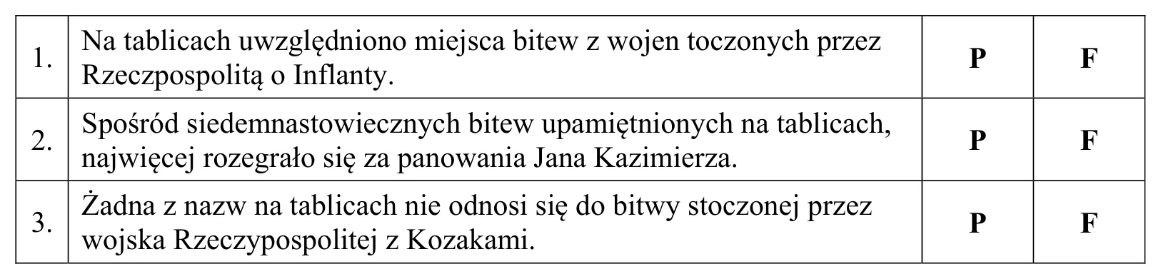 Materiał graficzny do zadania