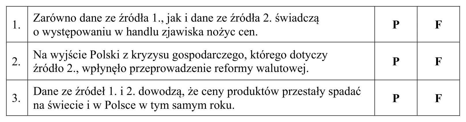 Materiał graficzny do zadania