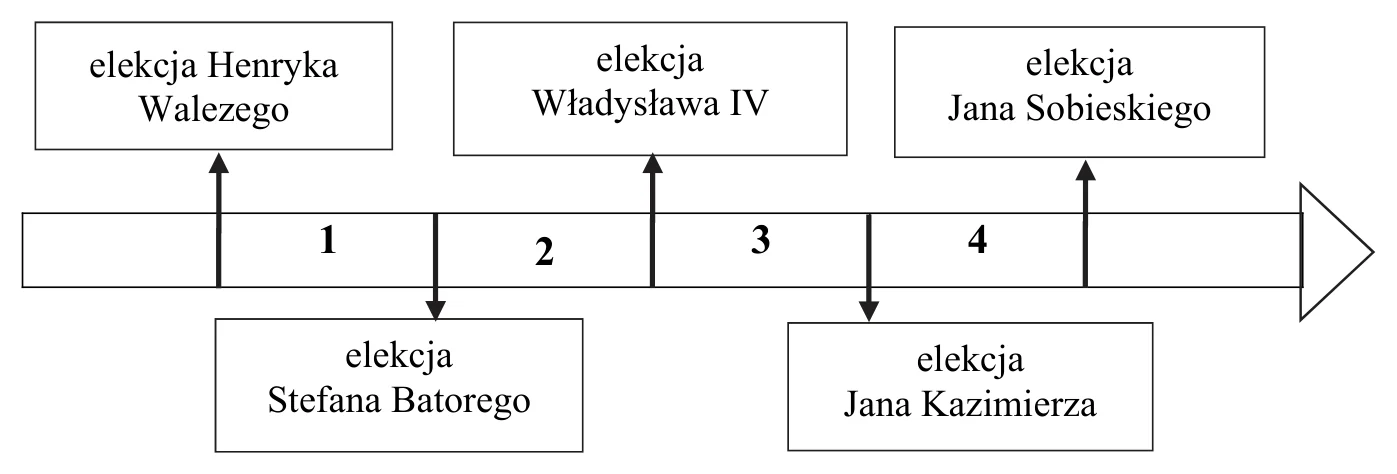 Materiał graficzny do zadania
