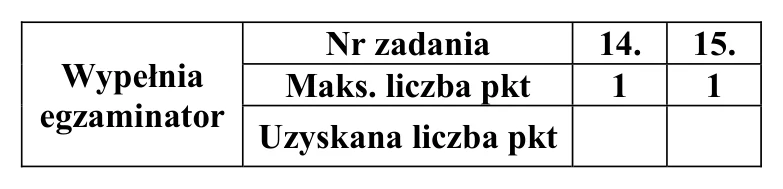 Materiał graficzny do zadania