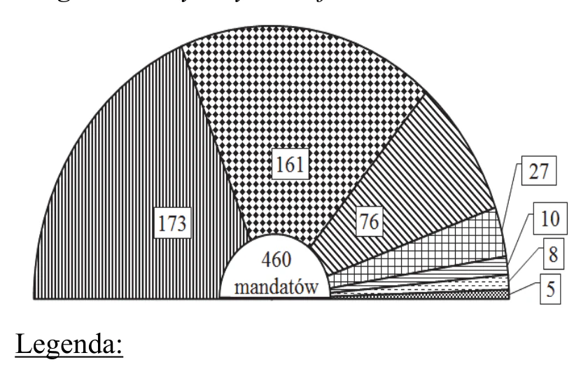 Materiał graficzny do zadania