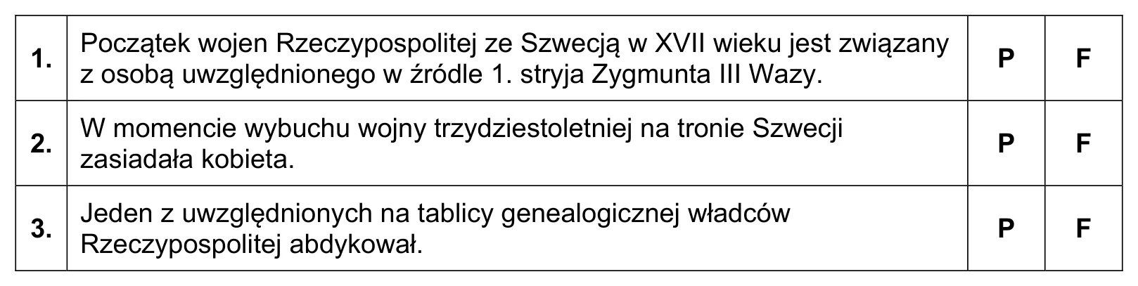 Materiał graficzny do zadania