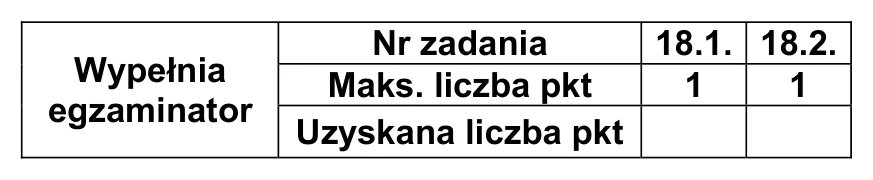 Materiał graficzny do zadania