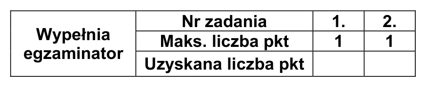 Materiał graficzny do zadania