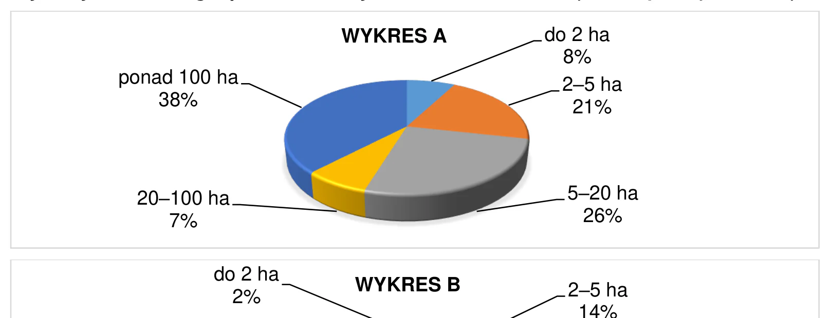 Materiał graficzny do zadania