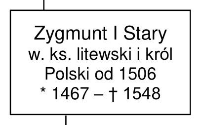 Materiał graficzny do zadania