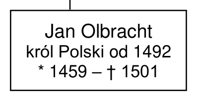 Materiał graficzny do zadania