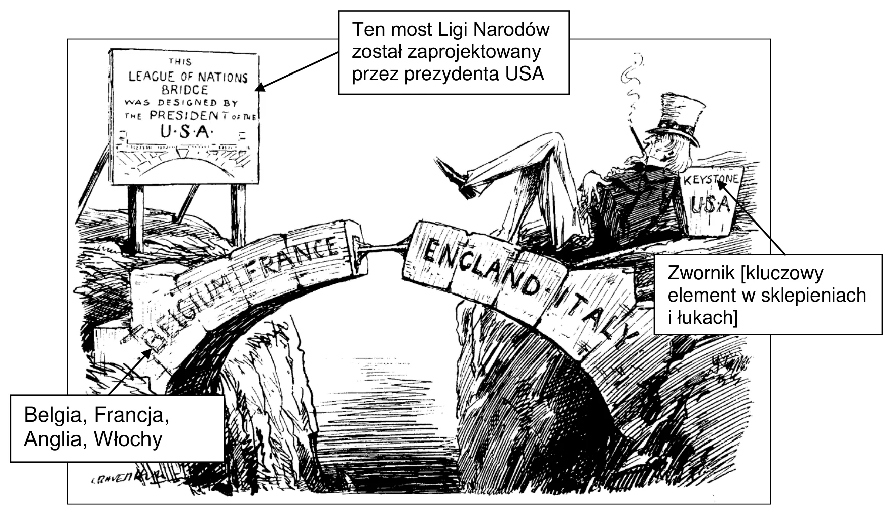 Materiał graficzny do zadania