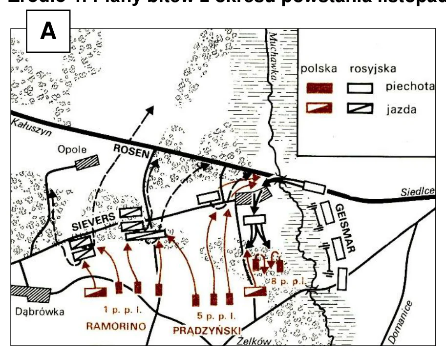 Materiał graficzny do zadania