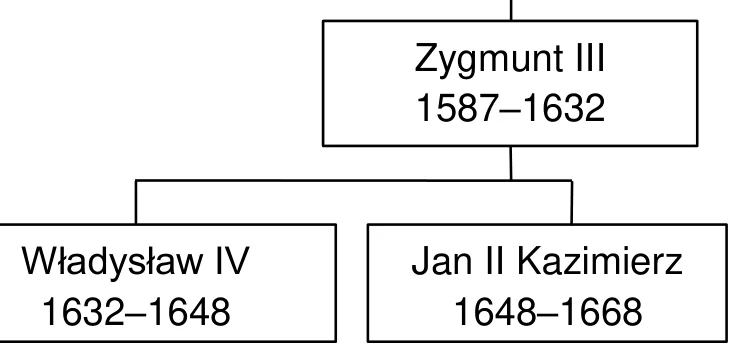 Materiał graficzny do zadania