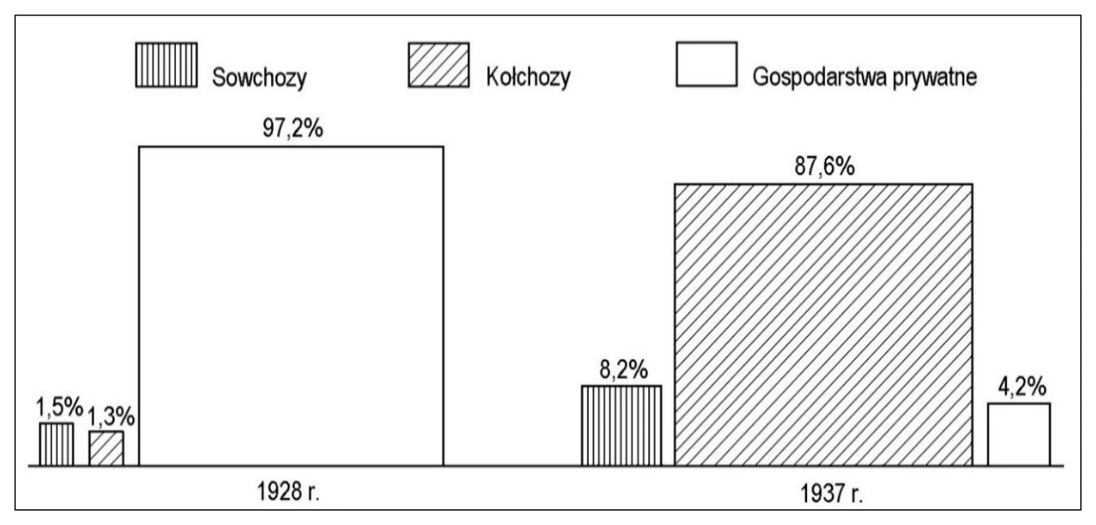 Materiał graficzny do zadania