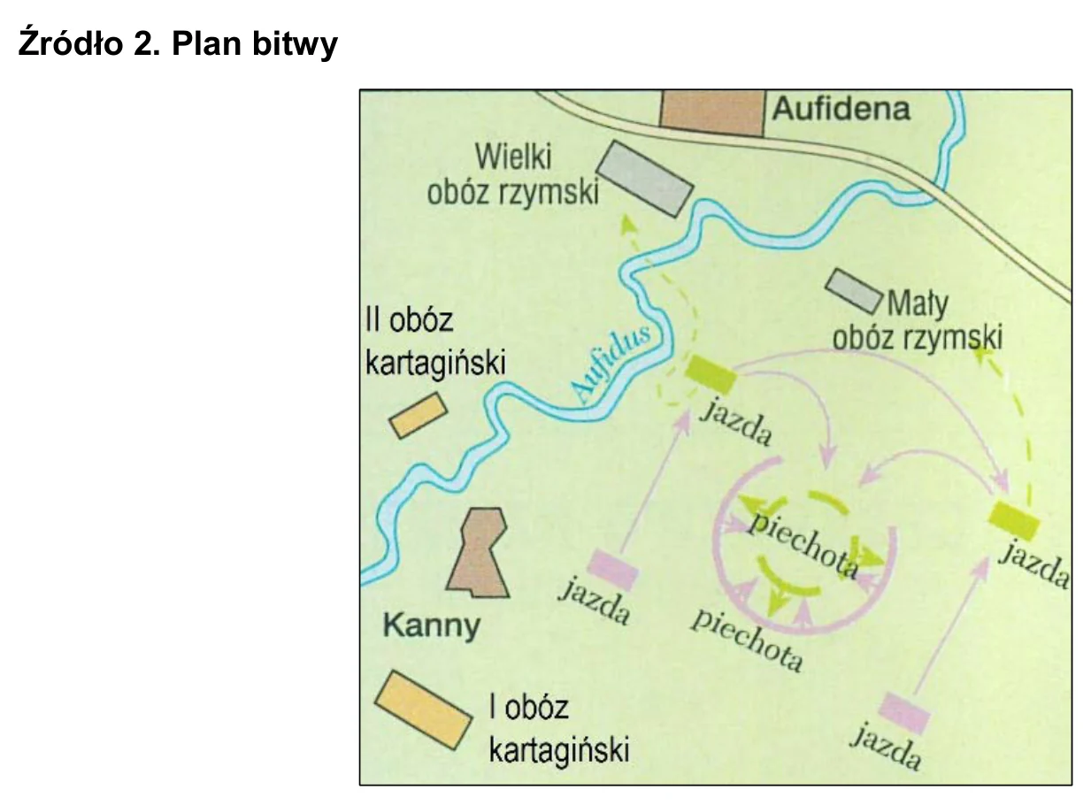 Materiał graficzny do zadania