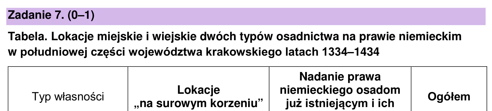 Materiał graficzny do zadania