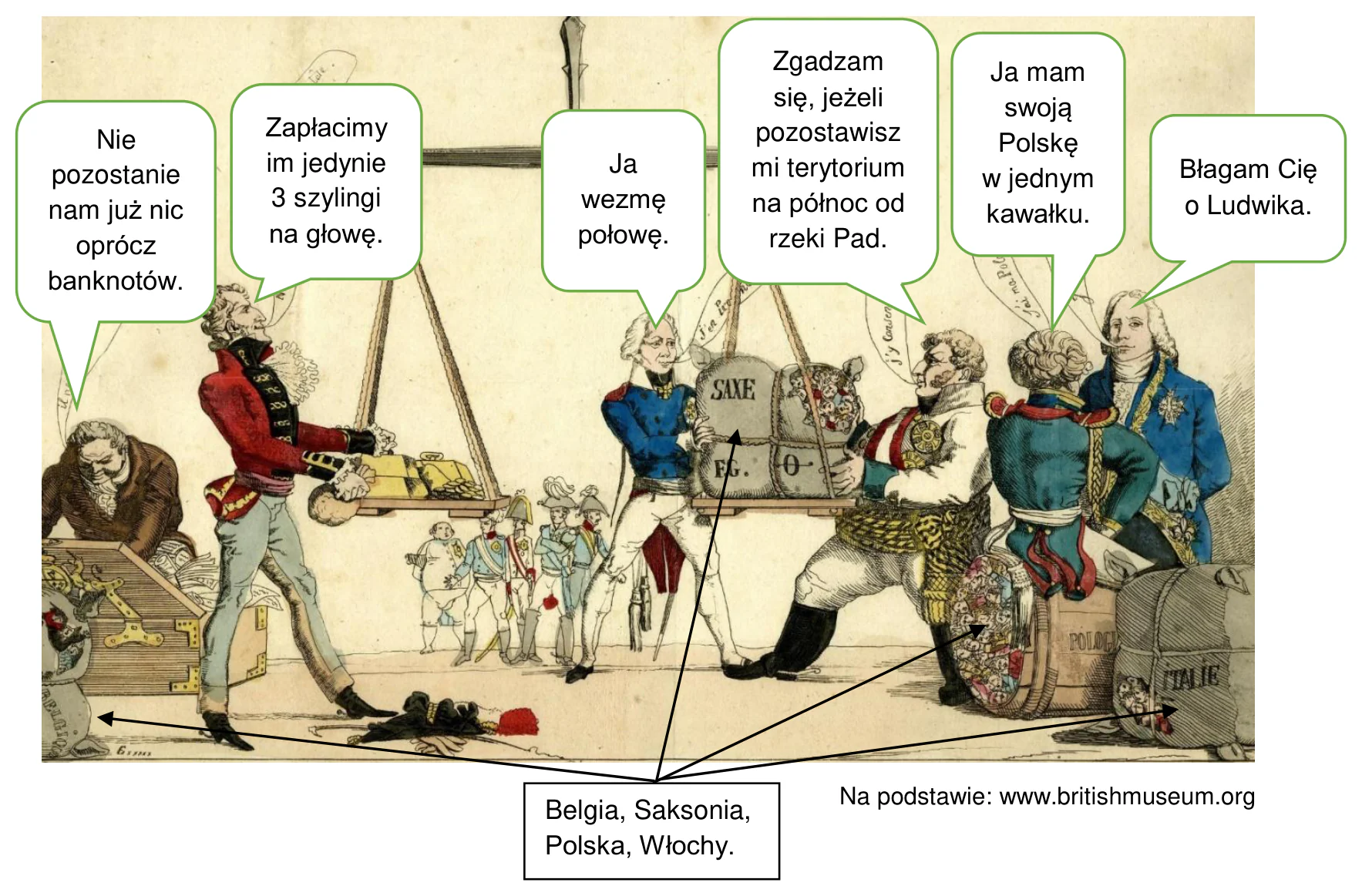 Materiał graficzny do zadania