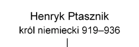 Materiał graficzny do zadania