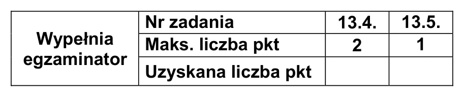 Materiał graficzny do zadania