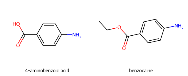 structural formulas of 4-aminobenzoic acid and of benzocaine, its ethyl ester