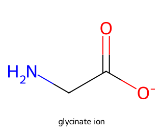 structural formula of the glycinate ion