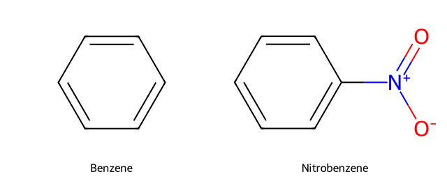 structural formulas of benzene and nitrobenzene